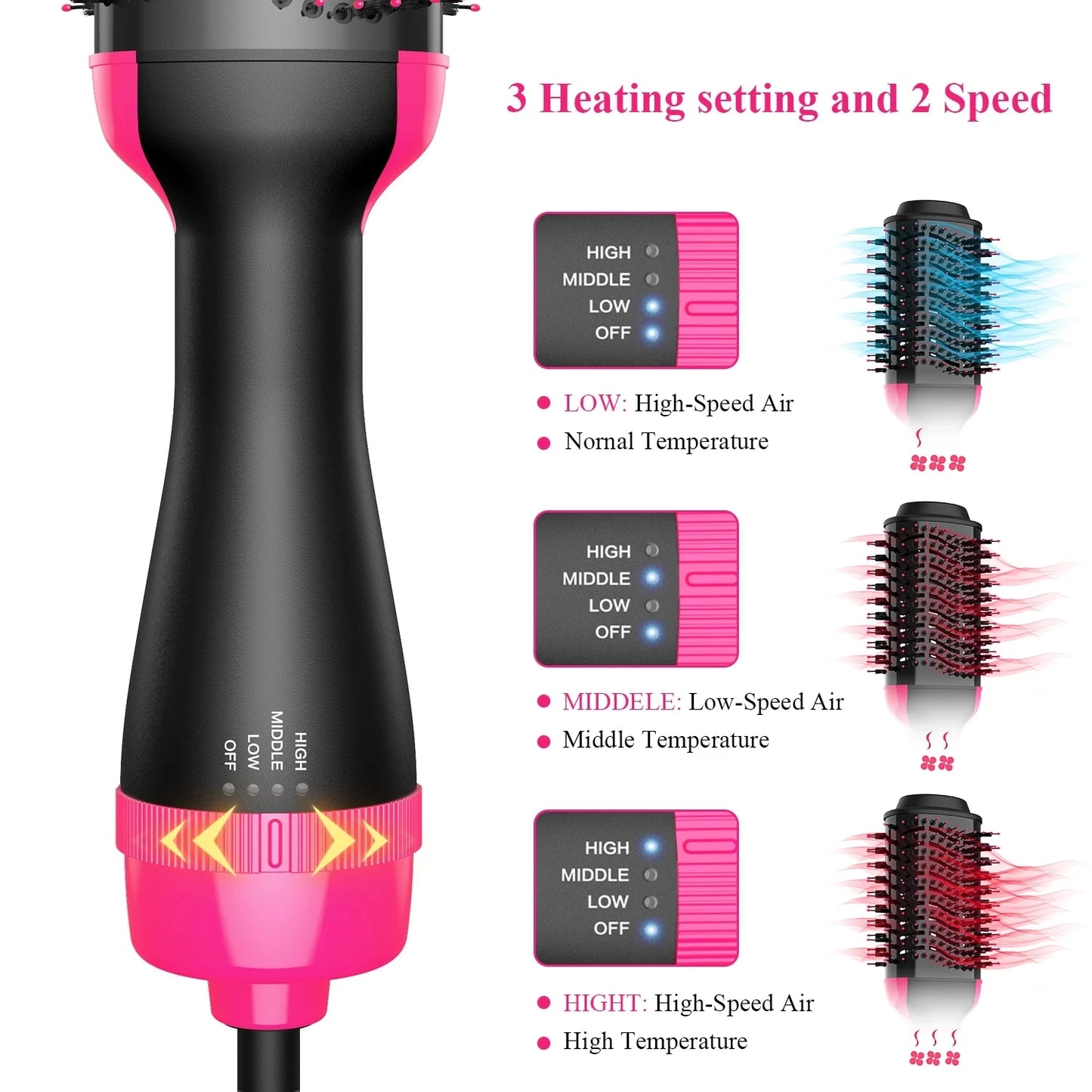 Heating Comb Hair Straightener